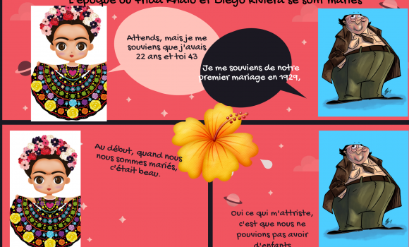 Raconter une histoire d’amour en BD par les Ados B1